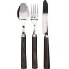 Scala, Table Spoon